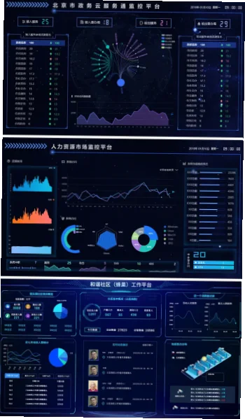 数据来源与采集